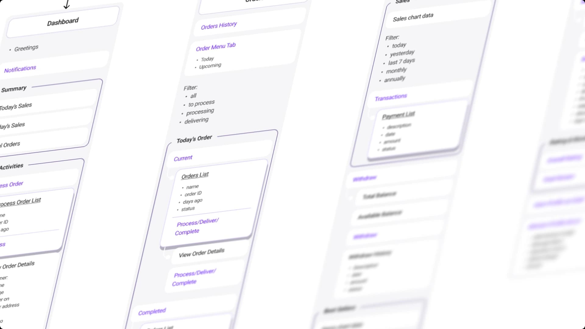 Corporate UI/UX Design System