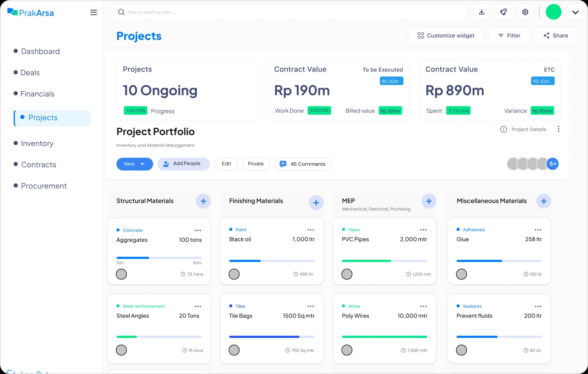 Enterprise platform dashboard interface