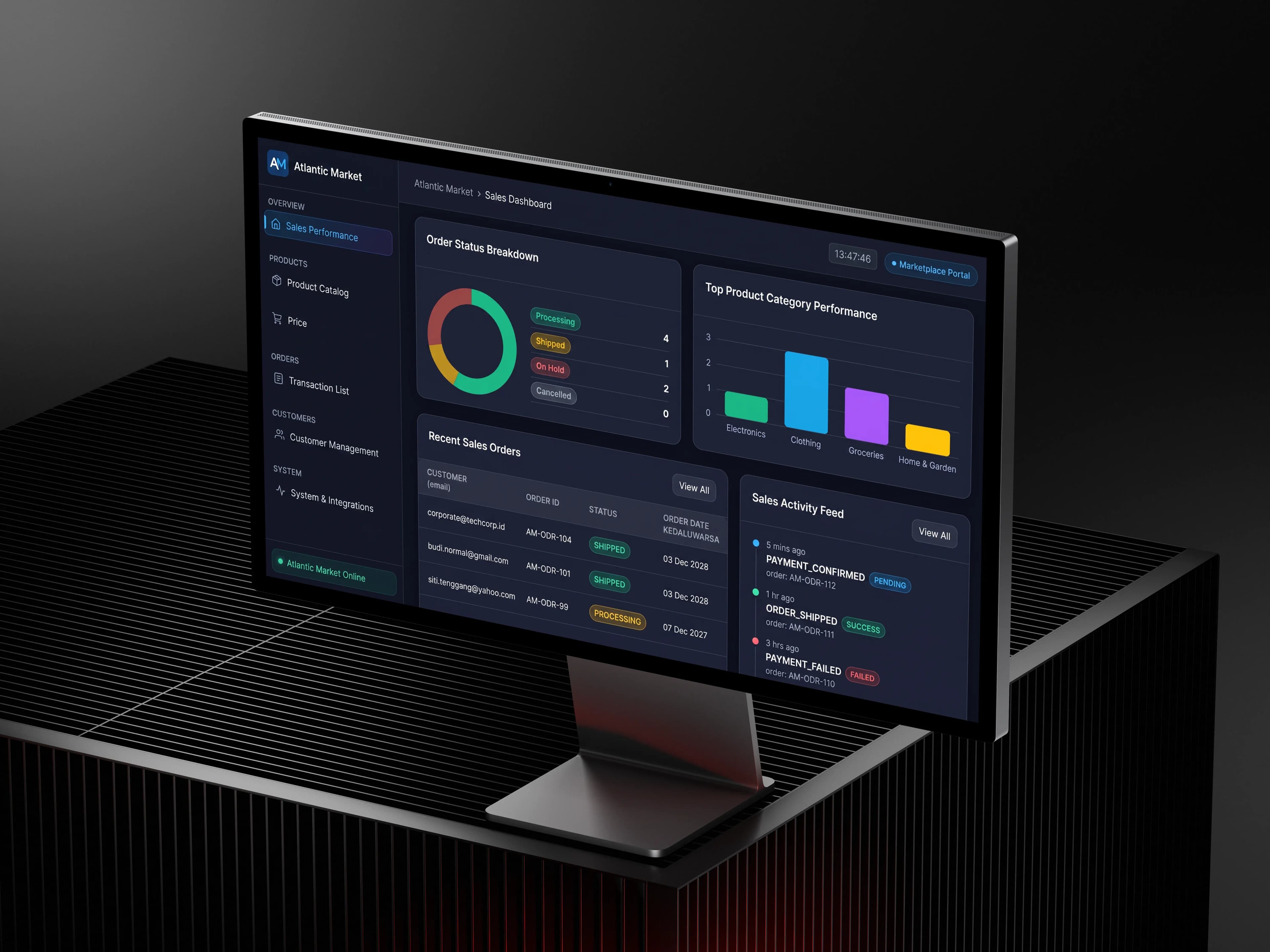 K-Hub Data Dashboard for Altatic Analytic