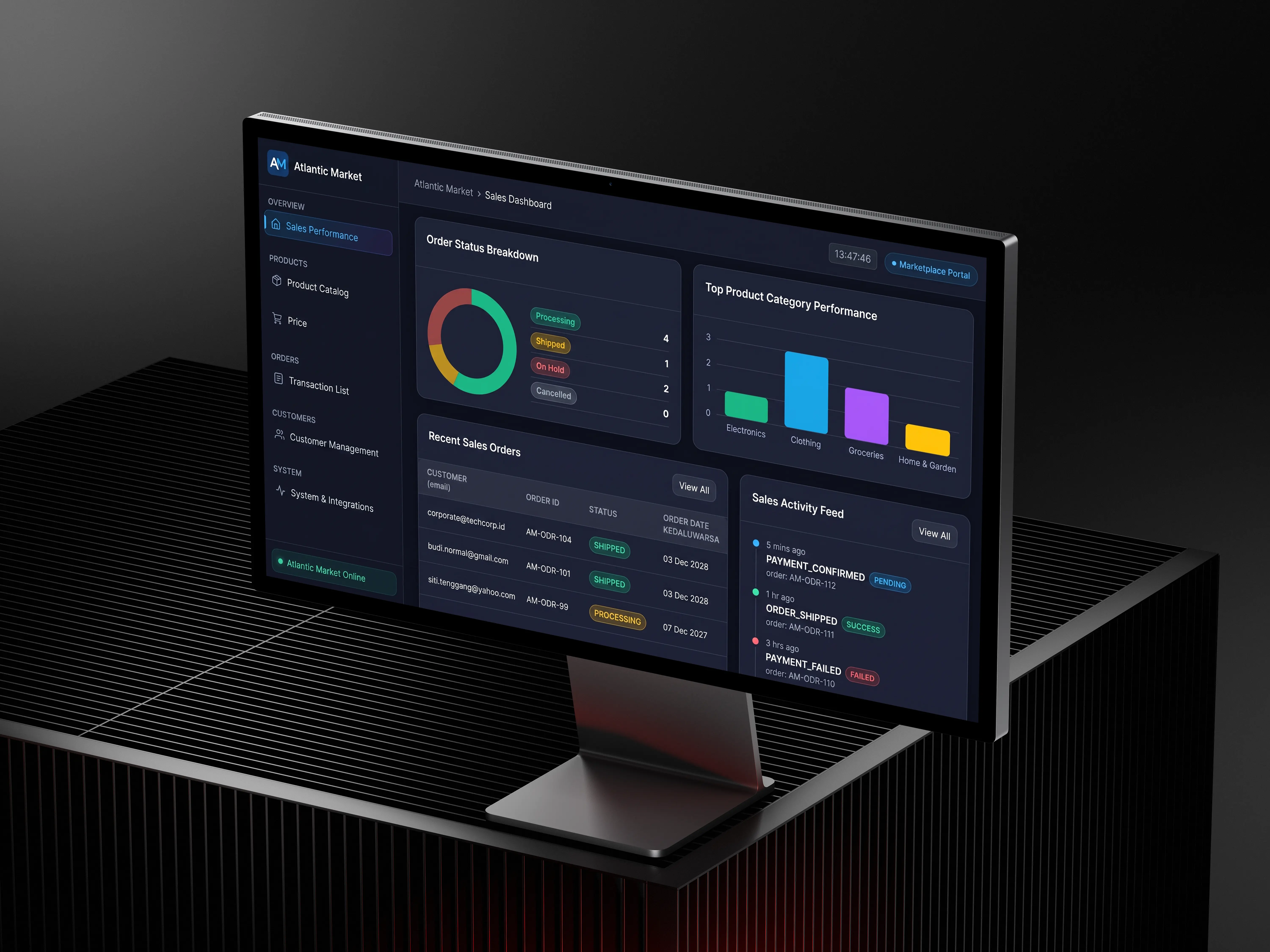 K-Hub Data Dashboard for Altatic Analytic